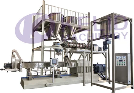 New Business Service For Russian Pet food Machinery Market