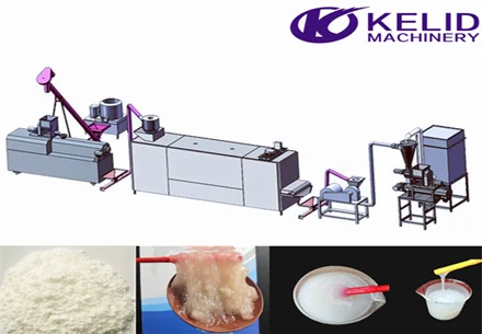 The Rise Of Extrusion Modified Starch In Food Field