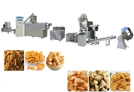How to choose the suitable equipment for your target snack products