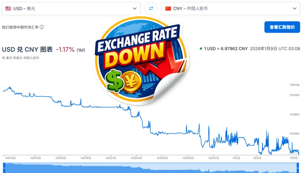 Notice of Upcoming Price Adjustment